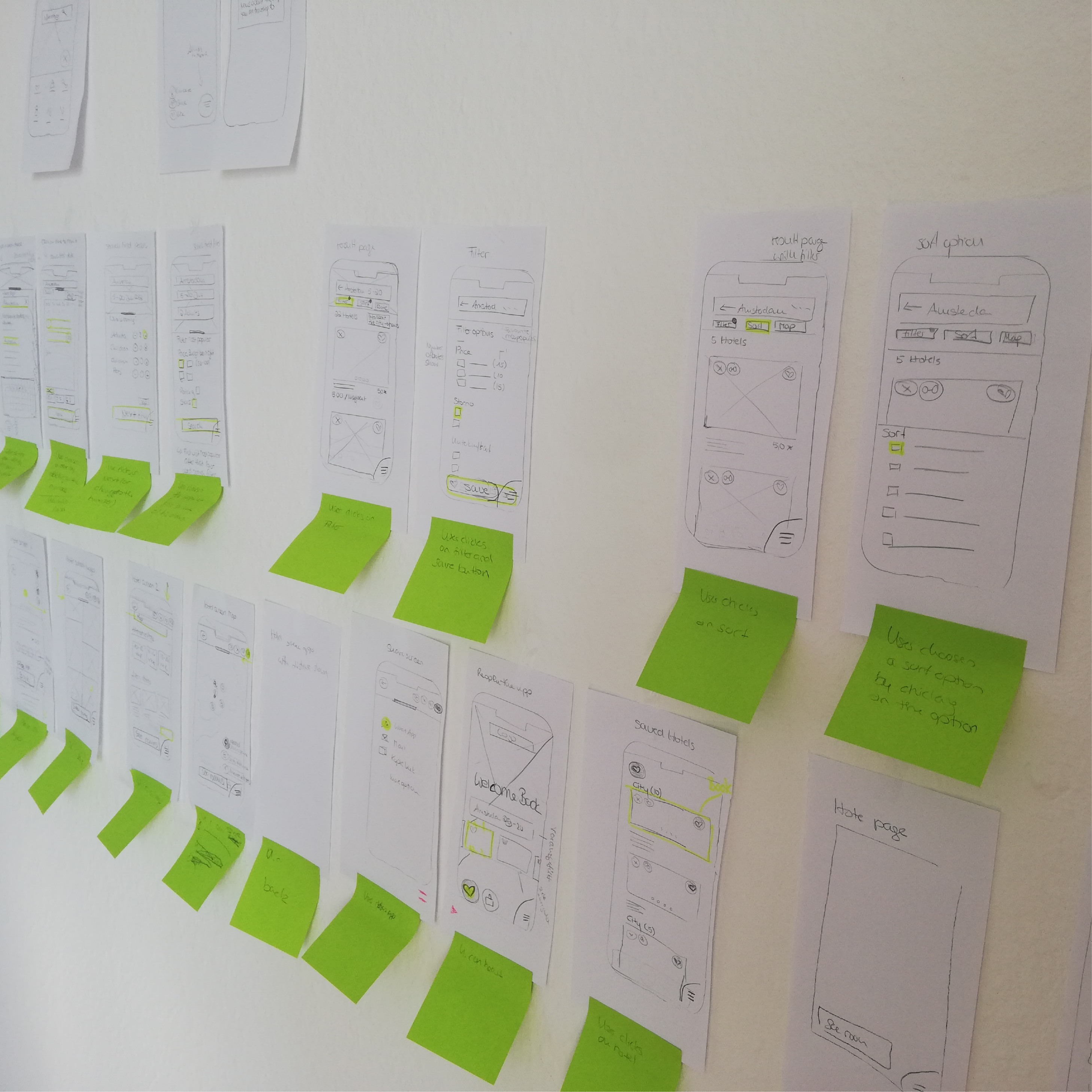 Interaction design